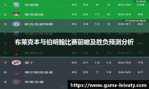 布莱克本与伯明翰比赛前瞻及胜负预测分析