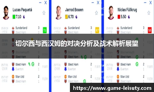 关键词2