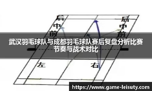 关键词3